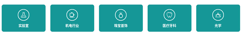 應用領(lǐng)域