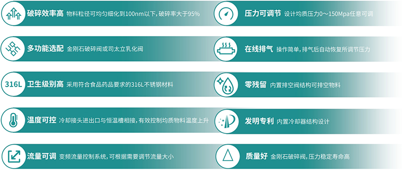產(chǎn)品特點(diǎn)