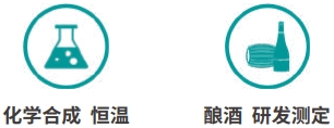 應用領(lǐng)域